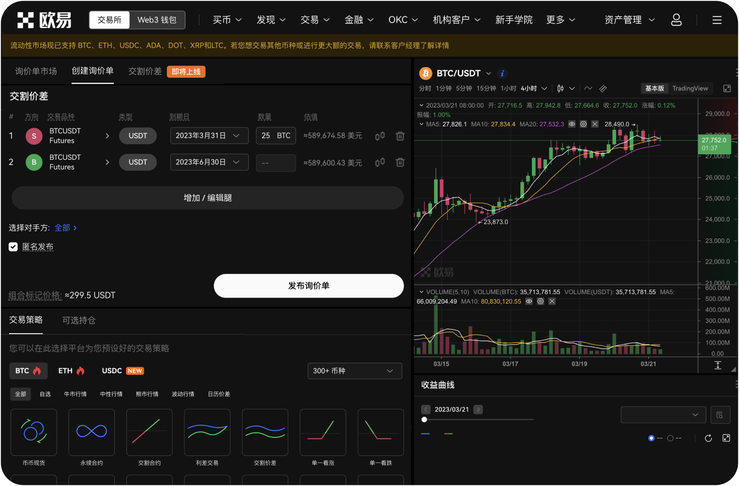 比特币价格与原油价格的相关性如何